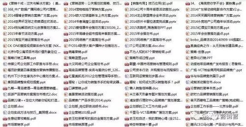 免費(fèi)領(lǐng)取 2000份市場營銷策劃全套手冊 史上最全 限量1000份