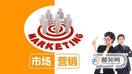 怎樣進行市場營銷策劃?